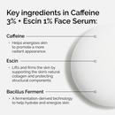 Caffeine 3% + Escin 1% Face Serum