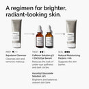 Caffeine Solution 5% + EGCG Eye Serum