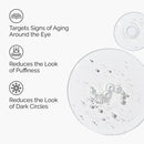 Multi-Peptide Eye Serum